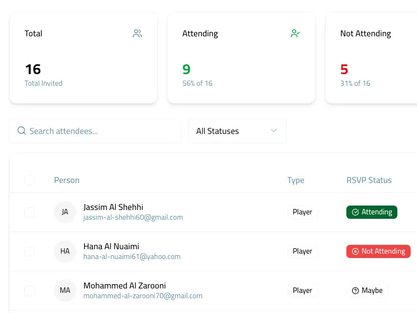 Attendance Dashboard
